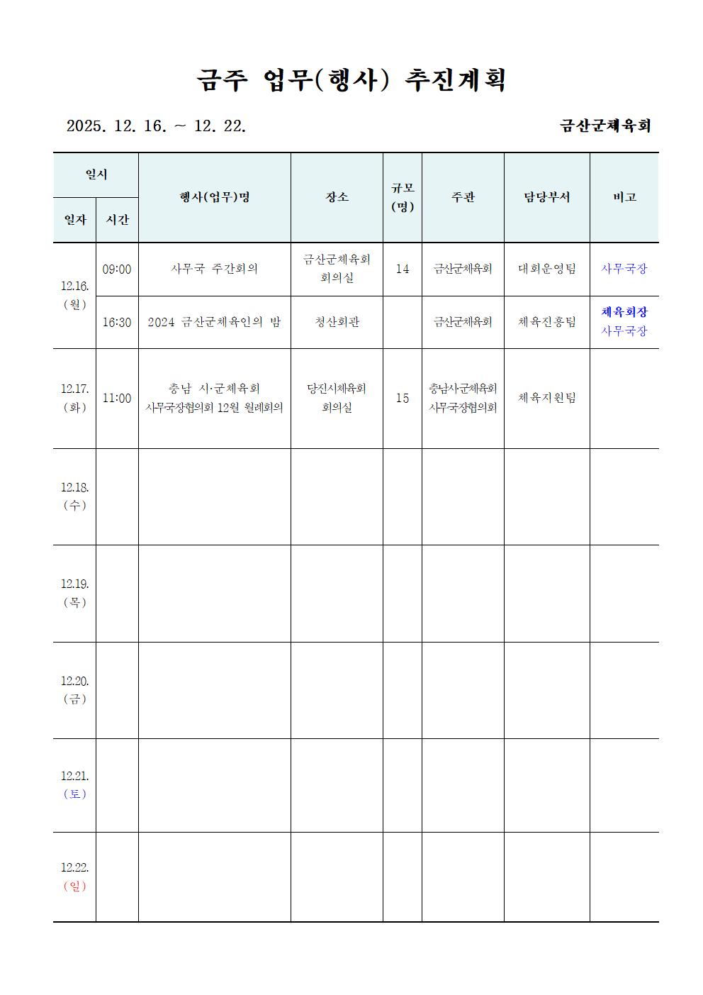 주간업무(1216~1220)001