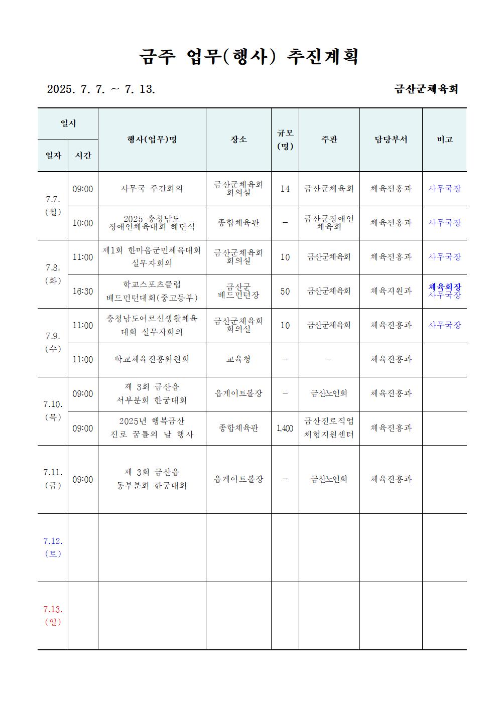 주간업무001
