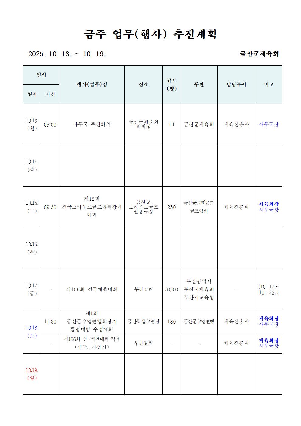 주간업무001