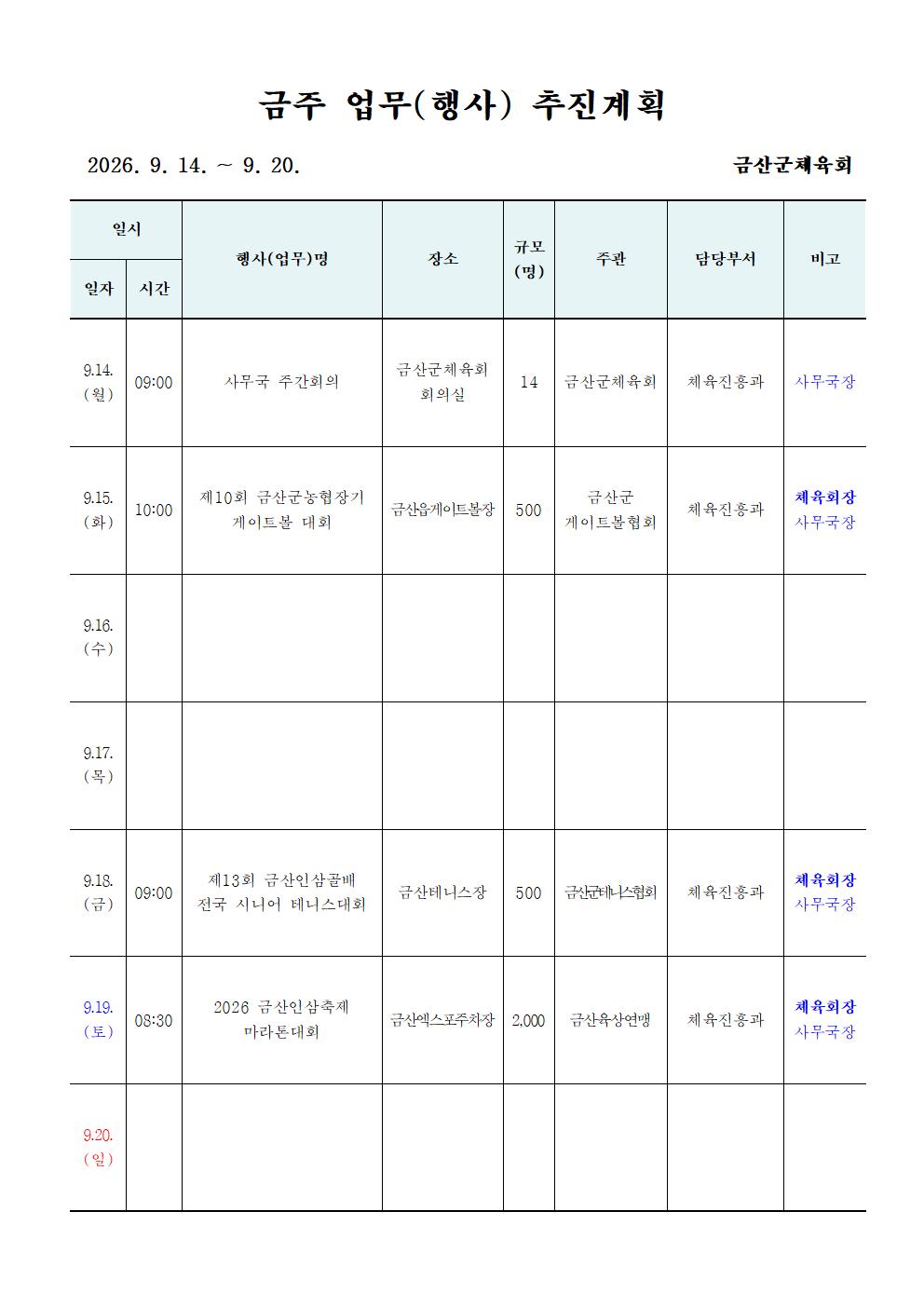 주간업무 (914~20001